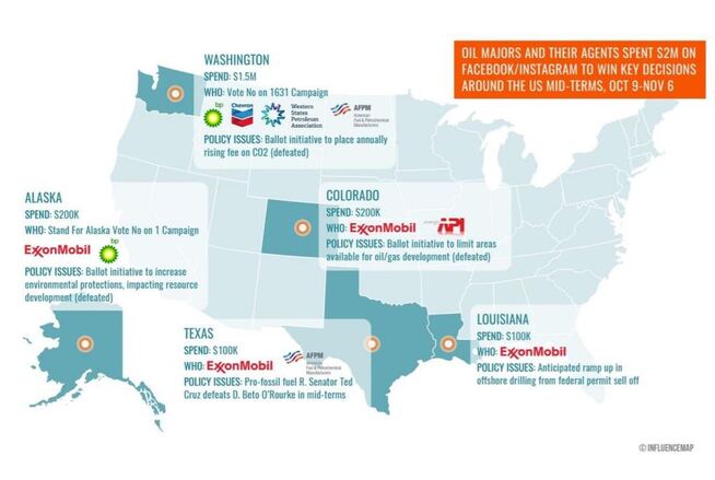 <p><b>SOSIALE MEDIER:</b> Influence Map kartlegger oljeselskapenes lobbyvirksomhet mot strengere klimaregler. Dette er noen av kampanjene de drev på sosiale medier i USA før fjorårets mellomvalg, ifølge tenketanken.</p>