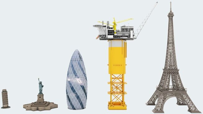 Denne grafikken illustrerer størrelsen på den enorme Spar-plattformen til Aasta Hansteen-feltet. Fra venstre: Det skjeve tårnet i Pisa, Frihetsgudinnen i New York, Aasta Hansteen og Eiffeltårnet i Paris