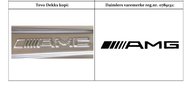 <p><b>LOGOLIKHET:</b> Logoen til venstre er avbildet på en av felgene Tevo Dekk skal ha solgt. Til høyre Daimlers varemerkeregistrerte logo AMG. Tevo Dekks advokat skriver i sitt sluttinnlegg at «det er tydelig forskjell på originale felger merket med AMG, og felgene omsatt av saksøkte merket AMC».</p>
