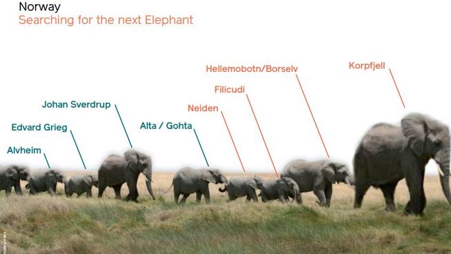 <p><b>CONTINUES ELEFANTJAKTEN:</b> Lundin does not hide på that they believe there are several kjempefelt (elephants), på the Norwegian continental shelf. The points på the new områnorth along the section line toward Russia as such område. The names in the blått is the finding that Lundin has already done, and the yellow is the prospects that will be drilled. Neiden, Filicudi, Borselv, and Hellemobotn are all prospects that are situated around the Alta/Gohta discoveries in the Barents sea, while Korpfjell is longer øst in the same havområit.</p>