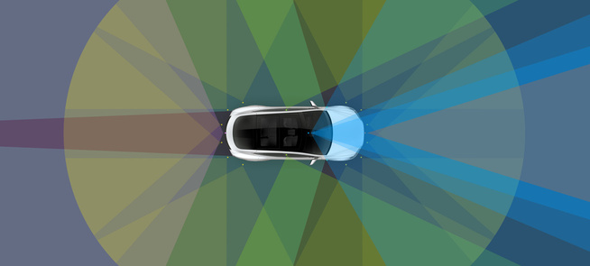 <p>Denne illustrasjonen viser hvordan Tesla-bilene med de nye sensorene vil kunne overvåke hva som skjer rundt bilen i alle retninger.</p>