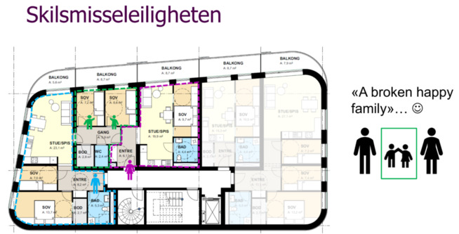 <p><b>SKILSMISSELEILIGHETEN:</b> De blå linjene viser fars leilighet, de lilla linjene viser mors leilighet, mens de grønne viser barnas rom. </p>