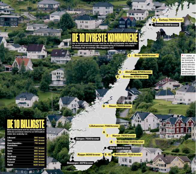 <p>Kartet viser "verstingene" på eiendomsskatt i Norge.</p>
