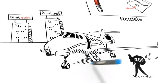 <p><b>FÅR KRITIKK:</b> Industri Energis video illustrerer private kabeleiere i dress, med pengesekk på ryggen. Kabelen NorthConnect eies av kraftselskaper som kommunalt eide Lyse i Rogaland, Agder Energi som eies av kommuner i Agder og Statkraft, Hafslund E-CO som eies av Oslo kommune og det statlige svenske selskapet Vattenfall.</p>
