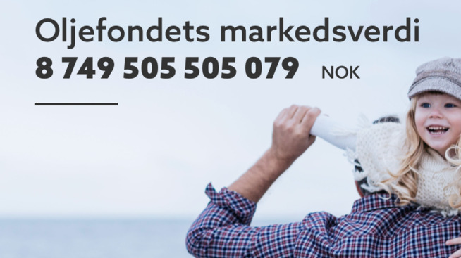 <p><b>NYE HØYDER:</b> Oljefondet er verdt 8.749 milliarder kroner mandag, noe som er ny rekord. Sist fondet var verdt over 8.700 milliarder kroner var i august, før høstens børsfall.</p>