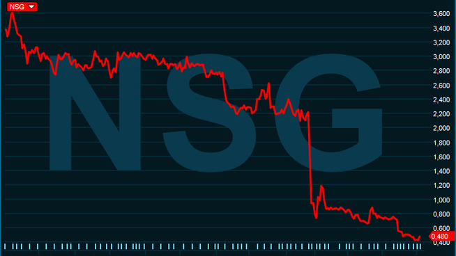 <p><b>AKSJEFALL:</b> Norske Skog-aksjen har falt neste 87 prosent det siste året.</p>