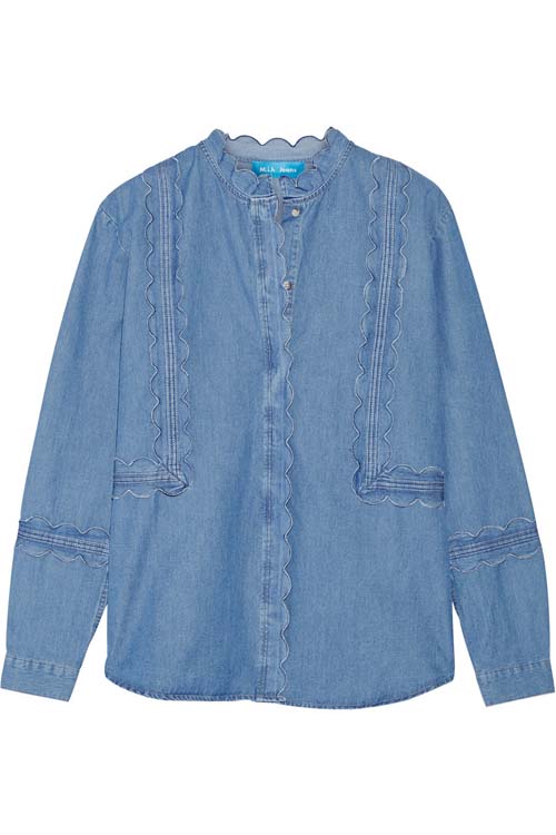 Denim20163